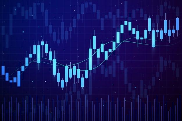Instant Scale2 Trading